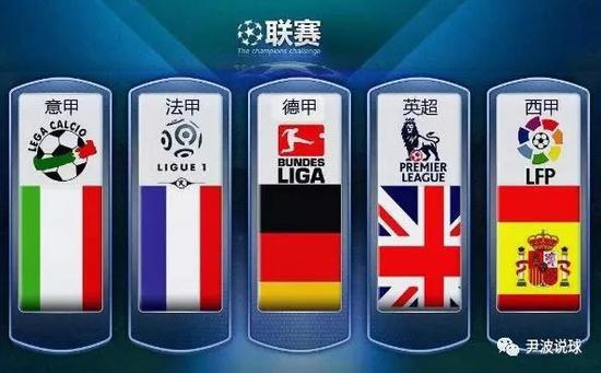 登录某社交