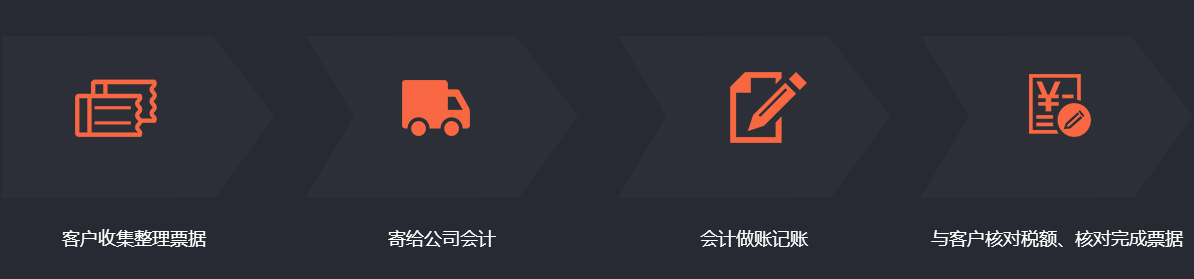 k1体育官网链接
